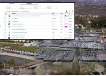 Mbyllet numërimi në bashkinë e Librazhdit. PS e mbyll me 5.879 vota më shumë se PD