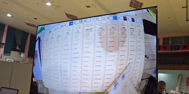 Numërimi drejt fundit në Tiranë, si paraqitet rezultati deri tani