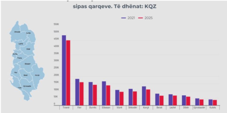 Votuesit që munguan në zgjedhjet parlamentare