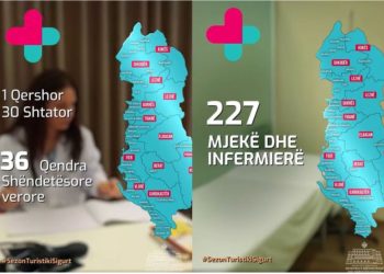 Nisja e sezonit veror/ Hapen 36 qendra shëndetësore verore në të gjithë vendin, ja deri kur do të funksionojnë