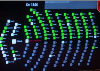 Kuvendi mbyll seancën plenare, miratohen me 71 vota pro akti normativ për ndryshimet në buxhetin e vitit 2025