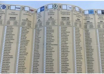 FOTO/ Votuesi shpreh pakënaqësinë në fletën e votimit: Asnjë nuk më bind! Politikë pa vlera, pa norma