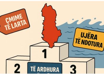 Të parët nga fundi… “Fitoret” e padëshiruara të Shqipërisë