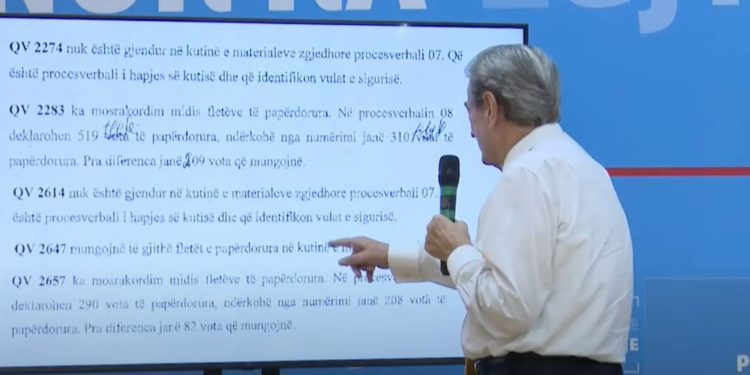 ‘Ramaduro’ përhapet në mediat e mëdha të Uashingtonit/ Berisha: Farsa elektorale është çështje kryesore edhe në Asamblenë e Këshillit të Europës