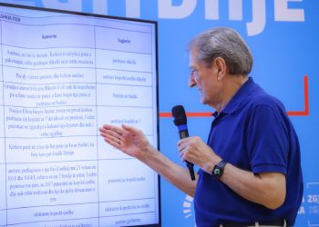 ‘Laptopi i Lubisë’/ Berisha: Materialet janë të zgjedhjeve të 11 majit, janë marrë nga hakerat