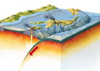 Cunam nga tërmeti me magnitudë 8.8, si janë lëvizur pllakat tektonike që shkaktuan fryrjen e Oqeanit.