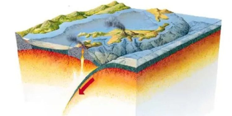 Cunam nga tërmeti me magnitudë 8.8, si janë lëvizur pllakat tektonike që shkaktuan fryrjen e Oqeanit.