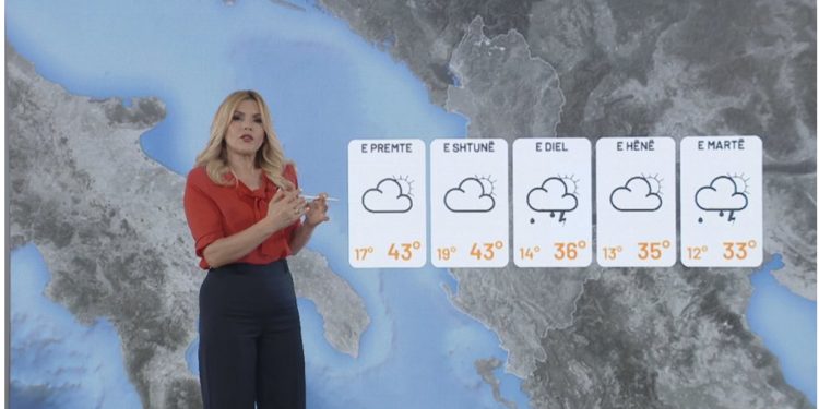 Nga 43 gradë celsius në breshër dhe mot të freskët, ndryshim drastik