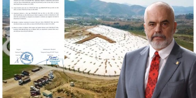 Inceneratori fantom i Tiranës arriti 10 milion euro në vitin e kaluar, por ku përfunduan këto para?