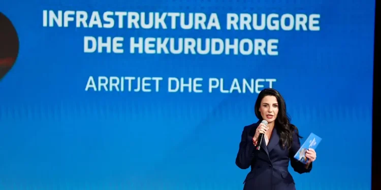 Milot–Balldren rikthehet në pikën zero: Koncesioni mbetet i pezulluar për herë të dytë në 7 vite.