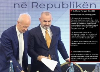 Nenet e Kodit të Ri Penal janë inspiruar nga Turqia, një model autoritar për lirinë e shprehjes.