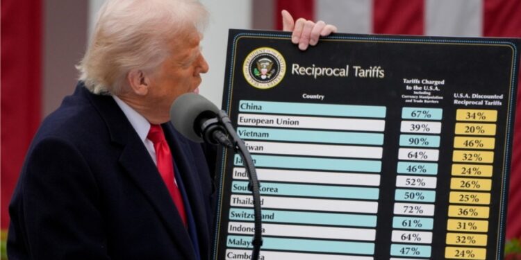 SHBA, tarifat e Trump mund të reduktojnë deficitet në 4 trilionë dollarë brenda disa dekadash, sipas CBO.