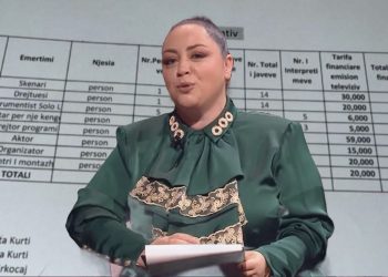 48 mijë euro për një emision dy mujor/ A po kërkon Kozeta Kurti që të pasurohet me lekët e RTSH?!