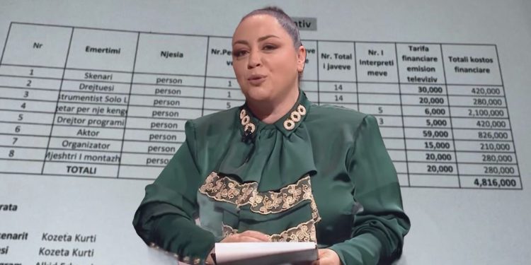 48 mijë euro për një emision dy mujor/ A po kërkon Kozeta Kurti që të pasurohet me lekët e RTSH?!