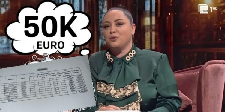 RTSH i rrënuar nga abuzimet: Kozeta Kurti trefishon pagesat për të njëjtin program