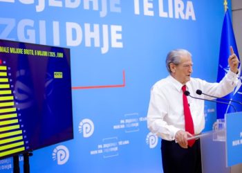 Berisha reagon ndaj kritikave të Ramës: A e mbushi opozita ndërmarrjet me militantë dhe të paaftë? Kryetari i PD-së për çmimet: Do të shpërthejë morri e zgjebja.