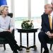 Marrëveshja tregtare BE-SHBA, shumica e europianëve besojnë se Von der Leyen i përmbush kërkesat e Trump.