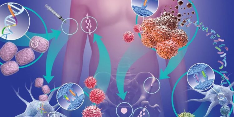 Nanoteknologjia dhe AI: A zbulojnë ato kancerin e prostatës në etapa të hershme?