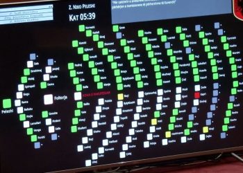 PS-PD shpallin emrat e deputetëve, Kuvendi i miraton/ Procesi i ndarjes në komisionet parlamentare