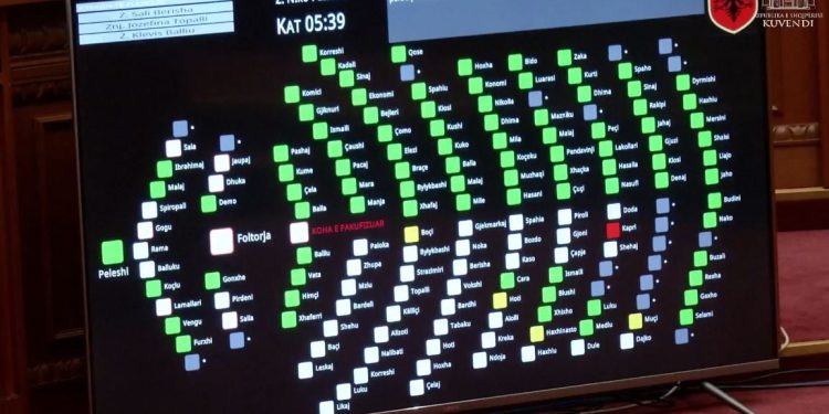 PS-PD shpallin emrat e deputetëve, Kuvendi i miraton/ Procesi i ndarjes në komisionet parlamentare