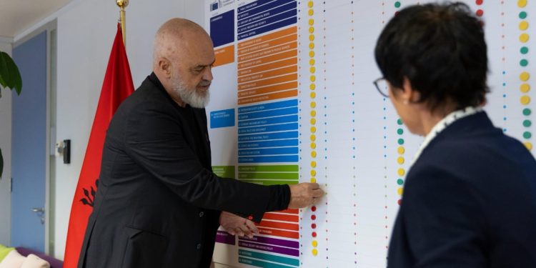 Shqipëria Avancim në Procesin e Anëtarësimit në BE/ Rama: Pesë Grupa Kapituj Mbeten për t’u Hapur. Kos: Do t’i Hapim Brenda Vitit