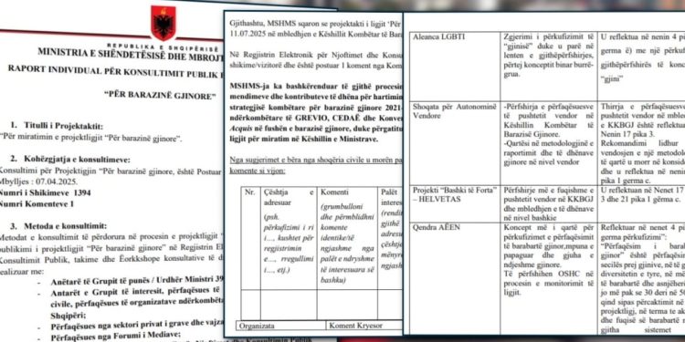 Diskutime mbi "barazinë gjinore", përplasje në Kuvend dhe grupe të interesit mbi definimin e gjinive