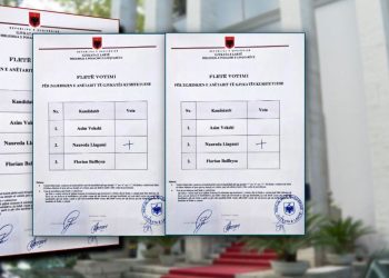 Dokumenti, gjyqtarët u caktuan të mbeten të heshtur/ Rasti në Gjykatën e Lartë për anëtarin e Gjykatës Kushtetuese, procesverbali fshehu mosmarrëveshjet.