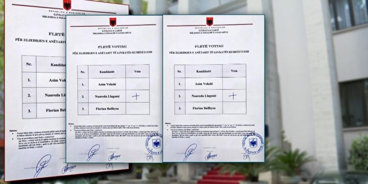 Dokumenti, gjyqtarët u caktuan të mbeten të heshtur/ Rasti në Gjykatën e Lartë për anëtarin e Gjykatës Kushtetuese, procesverbali fshehu mosmarrëveshjet.