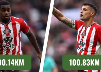 Granit Xhaka bën ndikim në Premier League, arrin 100 km vrapim pas 9 ndeshjesh të luajtura deri tani.