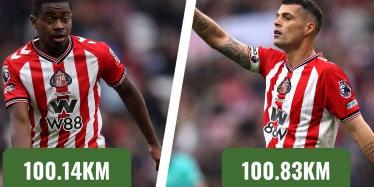 Granit Xhaka bën ndikim në Premier League, arrin 100 km vrapim pas 9 ndeshjesh të luajtura deri tani.