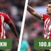 Granit Xhaka bën ndikim në Premier League, arrin 100 km vrapim pas 9 ndeshjesh të luajtura deri tani.