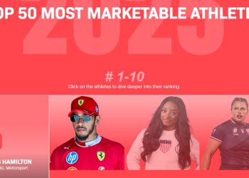 Hamilton tejkalon Curry dhe Cristiano Ronaldon si sportisti më me vlerë në aspektin komercial.