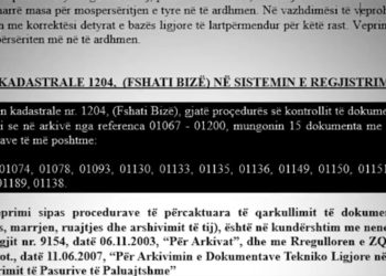 Historia e Brendshme: Dokumenti Ekskluziv që Zbuloi ‘Futjen e Duarve’ në Arkivat e Pronave në Lalz që nga Viti 2019, Por Pa Ndërhyrje nga Askush