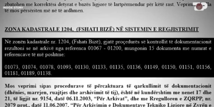 Historia e Brendshme: Dokumenti Ekskluziv që Zbuloi ‘Futjen e Duarve’ në Arkivat e Pronave në Lalz që nga Viti 2019, Por Pa Ndërhyrje nga Askush