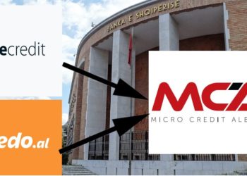 IUTE Credit, Kredo.al, NOA, Fondi BESA me shokë, bënë 30 milionë euro fitime gjatë 2024 përmes komisioneve dhe interesave të frikshme ndaj shqiptarëve