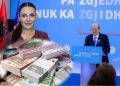 “2.2 miliardë euro të grabitura, 50 milionë në Llogara”, Berisha akuza Ballukut: KLSH vjedhje nga disa agjenci të varura nga Lubia