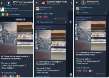Analiza: Kanalet proruse në Telegram si “armë informative” kundër Kosovës
