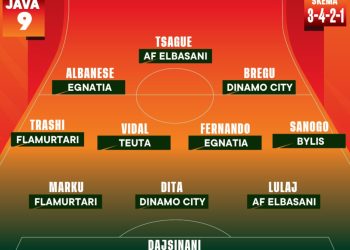 Kategoria Superiore, zgjidhet formacioni dhe trajneri më i shquar i javës së nëntë.