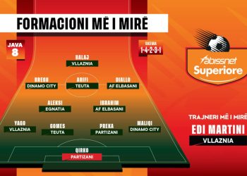 Kategoria Superiore/Njëhhet ekipi më i dalluar i javës së 8-të