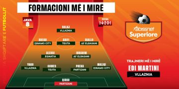 Kategoria Superiore/Njëhhet ekipi më i dalluar i javës së 8-të
