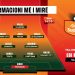 Kategoria Superiore/Njëhhet ekipi më i dalluar i javës së 8-të