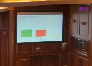 Kosova në prag të zgjedhjeve të parakohshme, nuk formohet qeveria “Kurti 3”, votat në Kuvend u shpërndanë si më poshtë.