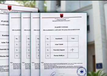 Votimi në Gjykatën e Lartë për përzgjedhjen e anëtarit në Kushtetuese/ Publikohet audio, censurohen zëra kritikë. Kancelarja shpall votën për Naureda Llagamin si të pavlefshme.