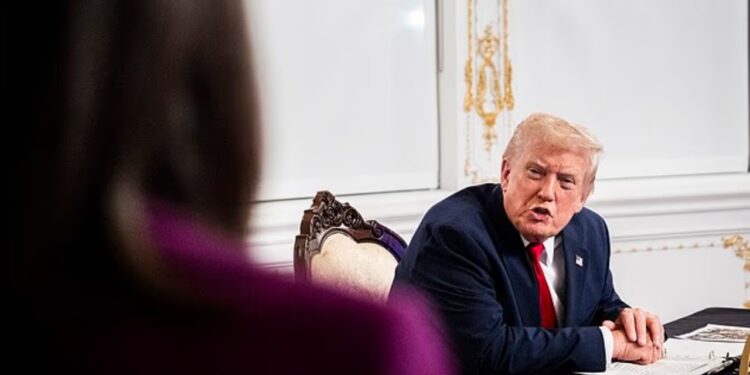 Akuzat ndaj Biden për pranimin e shtetasve afganë në SHBA / Trump fyen gazetaren gjatë konferencës për shtyp: A je e çmendur?