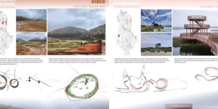 "Ballkonet Panoramike", Rama publikojnë imazhe nga projekti: Ofroni një përvojë të re me natyrën