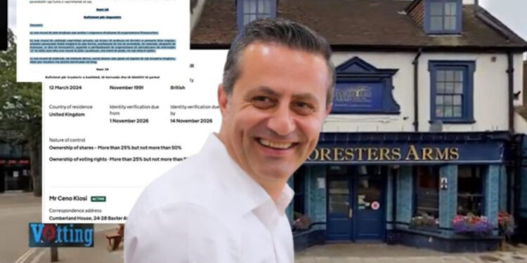 Pasuritë e fshehura të Ceno Klosit/ Zbardhet skema në offshore e njeriut të besuar të Ballukut