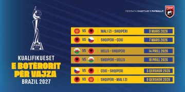 Kombëtarja e vajzave shpall kalendari i ndeshjeve në përgatitje për ‘Brazil 2027’
