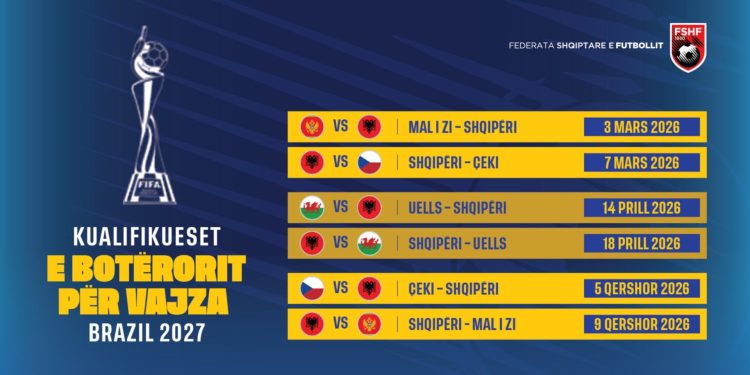 Kombëtarja e vajzave shpall kalendari i ndeshjeve në përgatitje për ‘Brazil 2027’
