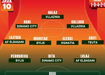 Mbyllet java e 10 e Superiores, zgjidhet formacioni dhe trajneri i javës.