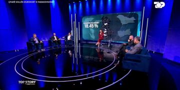 “Tirana në qendër të vëmendjes, të tjerat u lënë pas”/ Zgjedhjet në pesë bashki, analistët shpjegojnë dështimin e PD: ‘Nuk mund të arrinin vetëm 3 mijë vota’